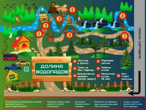 Водопады Карелии. Где на карте, фото, описание Водопады Карелии. Где на карте, фото, описание