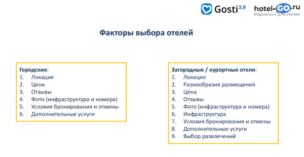 ГОРИЗОНТЫ И ГРАДИЕНТЫ 2025 ГОДА ГОРИЗОНТЫ И ГРАДИЕНТЫ 2025 ГОДА