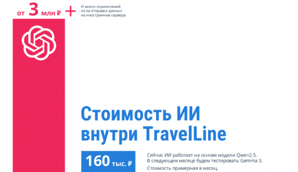 ТРИ КИТА СОВРЕМЕННОГО ОТЕЛЯ: КАК ИИ МЕНЯЕТ ГОСТИНИЧНУЮ ИНДУСТРИЮ. АЛЕКСАНДР ГАЛОЧКИН О НОВЫХ ВОЗМОЖНОСТЯХ И ТЕХНОЛОГИЯХ TRAVELLINE ТРИ КИТА СОВРЕМЕННОГО ОТЕЛЯ: КАК ИИ МЕНЯЕТ ГОСТИНИЧНУЮ ИНДУСТРИЮ. АЛЕКСАНДР ГАЛОЧКИН О НОВЫХ ВОЗМОЖНОСТЯХ И ТЕХНОЛОГИЯХ TRAVELLINE