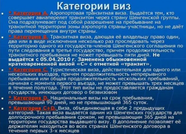 ПМЖ постоянное место жительства это что такое, гражданство или нет ПМЖ постоянное место жительства это что такое, гражданство или нет
